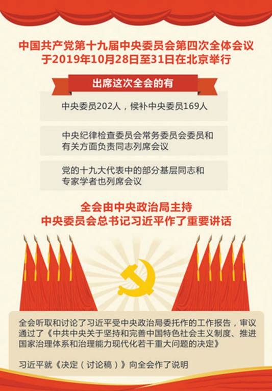 说明: C:\Users\PC\Desktop\十九届四中全会\pic\简介.jpg